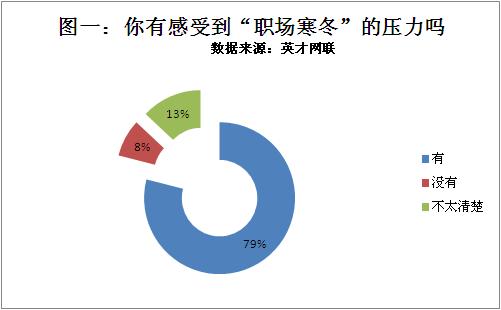 学习障碍者占总人口_中国关注儿童学习障碍 网友 安徽人这素质